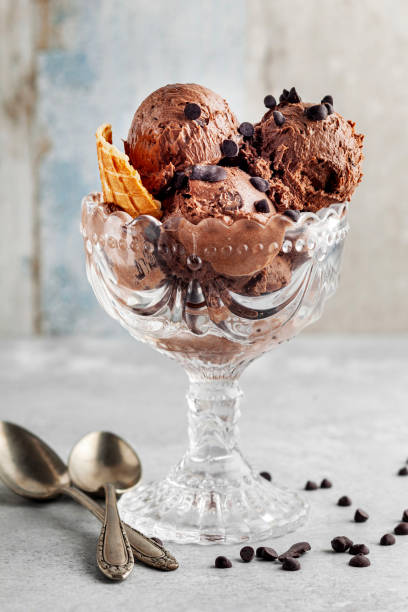 Choco Coating